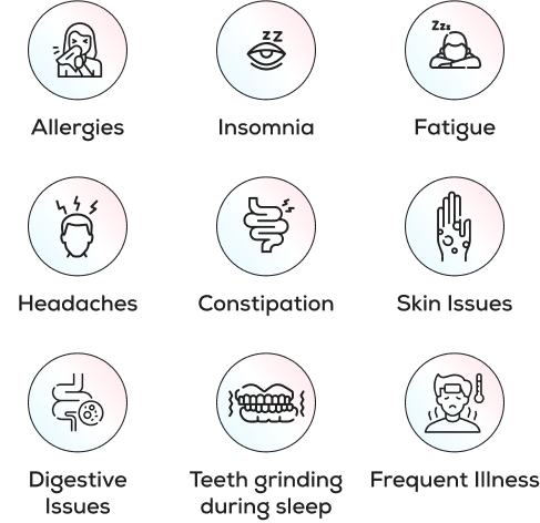 Symptoms Icons